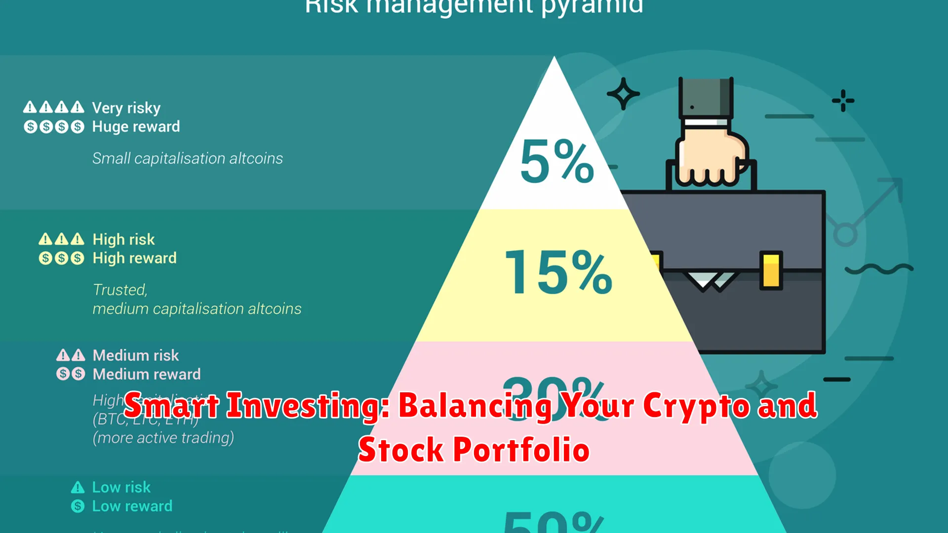 Smart Investing: Balancing Your Crypto and Stock Portfolio