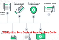 The Road to Zero Debit: A Step-by-Step Guide