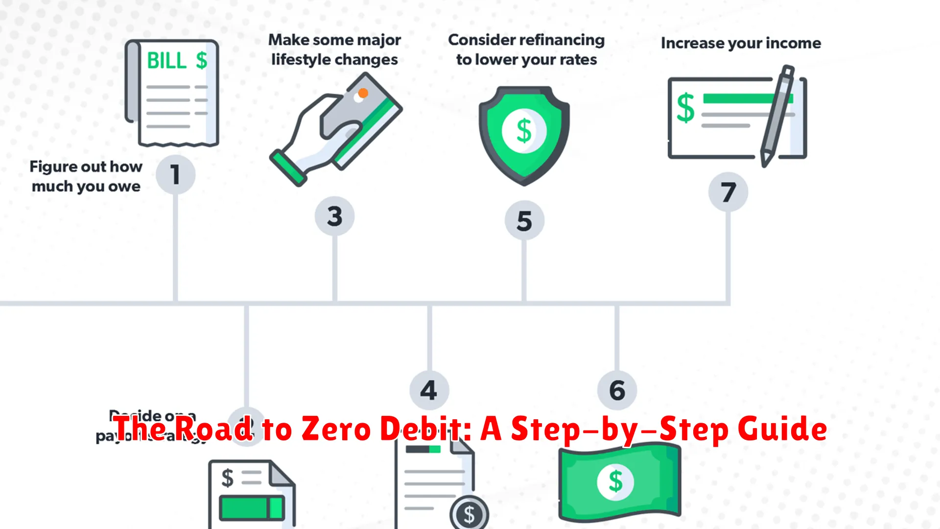 The Road to Zero Debit: A Step-by-Step Guide
