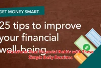 Transform Your Financial Habits with These Simple Daily Routines